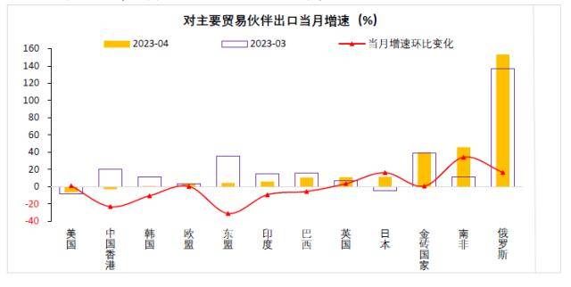 梦见进寺庙找到出口_出口和进口的定义和范围_厦门进出口展会