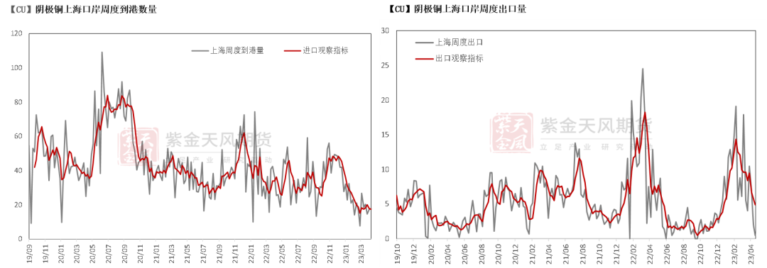 上海电子烟展会怎么进_出口进口有贸易动物_厦门进出口展会