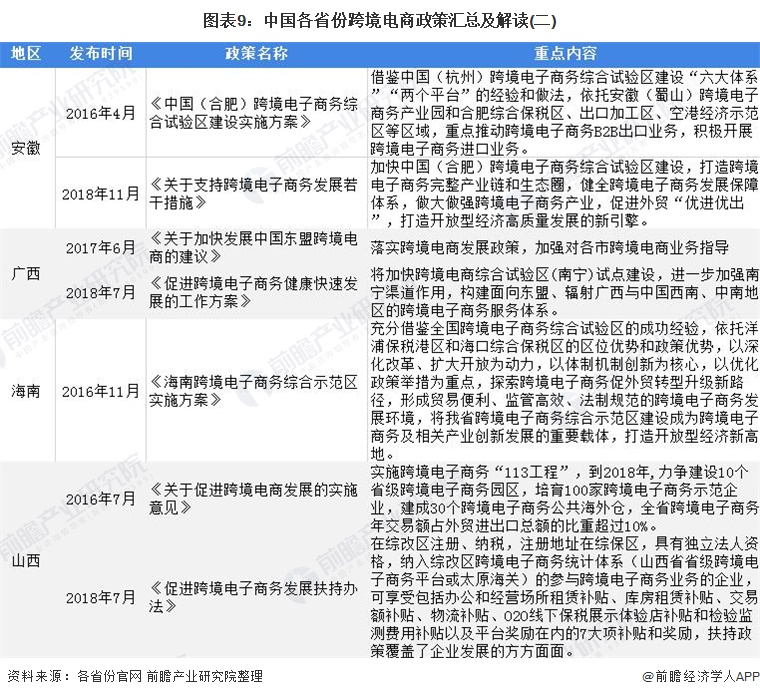 厦门进出口展会_出口进口有贸易动物_纺织品进来料加工提供加工贸易备案手册出口手册