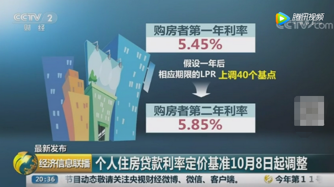 2017上海新房政策_上海新房办产证流程_新房产政策