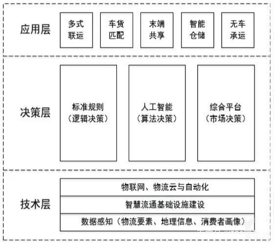 农产品物流文献_农心方便面 产品_农行的理财产品